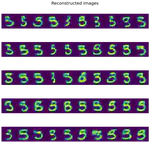 Restricted Boltzmann Machine on MNIST