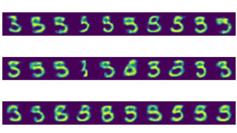 Restricted Boltzmann Machine on MNIST