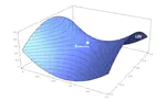 Unconstrained maximum problem with SGD and BFGS